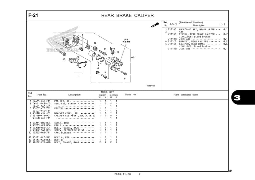 PC_SH150i_page-0084