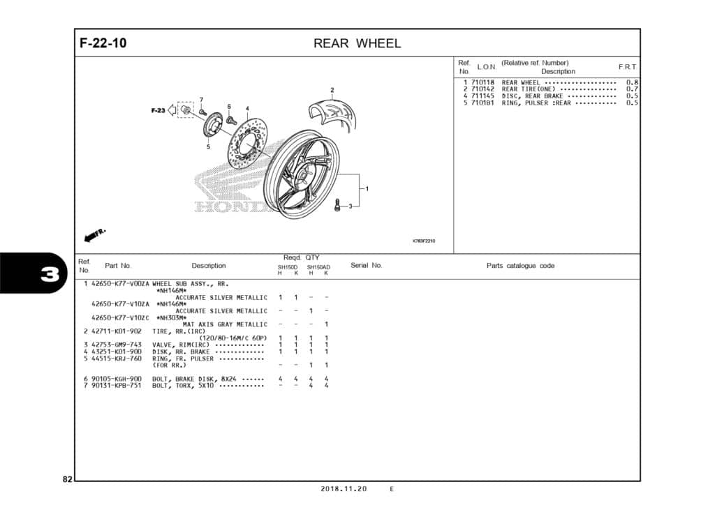 PC_SH150i_page-0085
