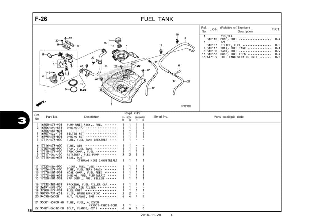 PC_SH150i_page-0089
