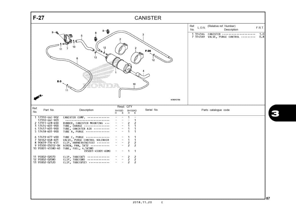 PC_SH150i_page-0090