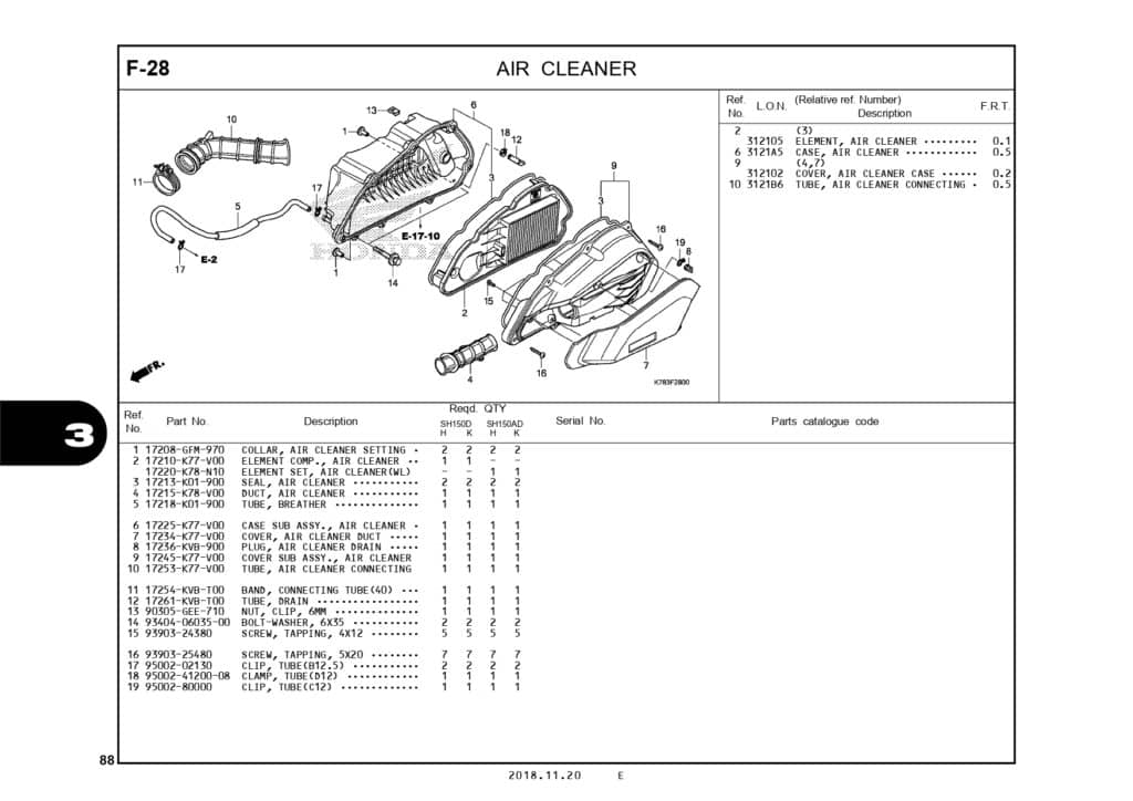 PC_SH150i_page-0091