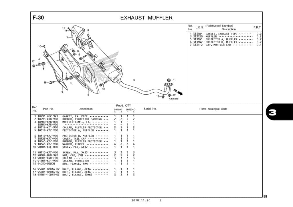 PC_SH150i_page-0092