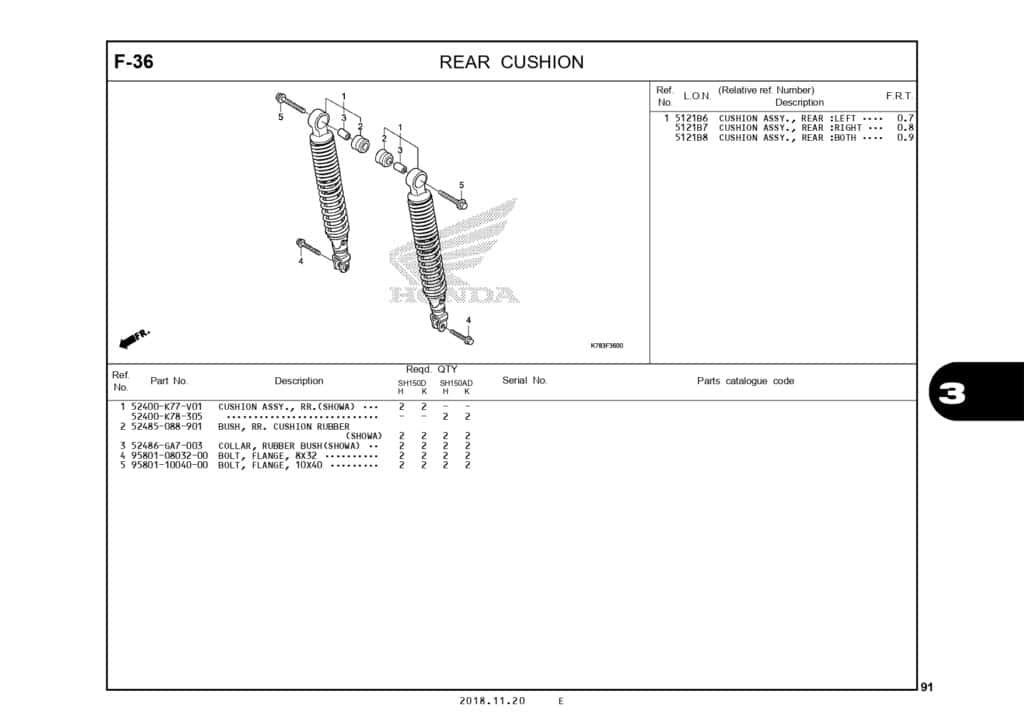 PC_SH150i_page-0094