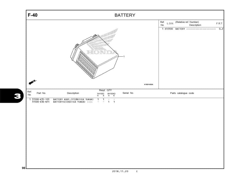PC_SH150i_page-0099