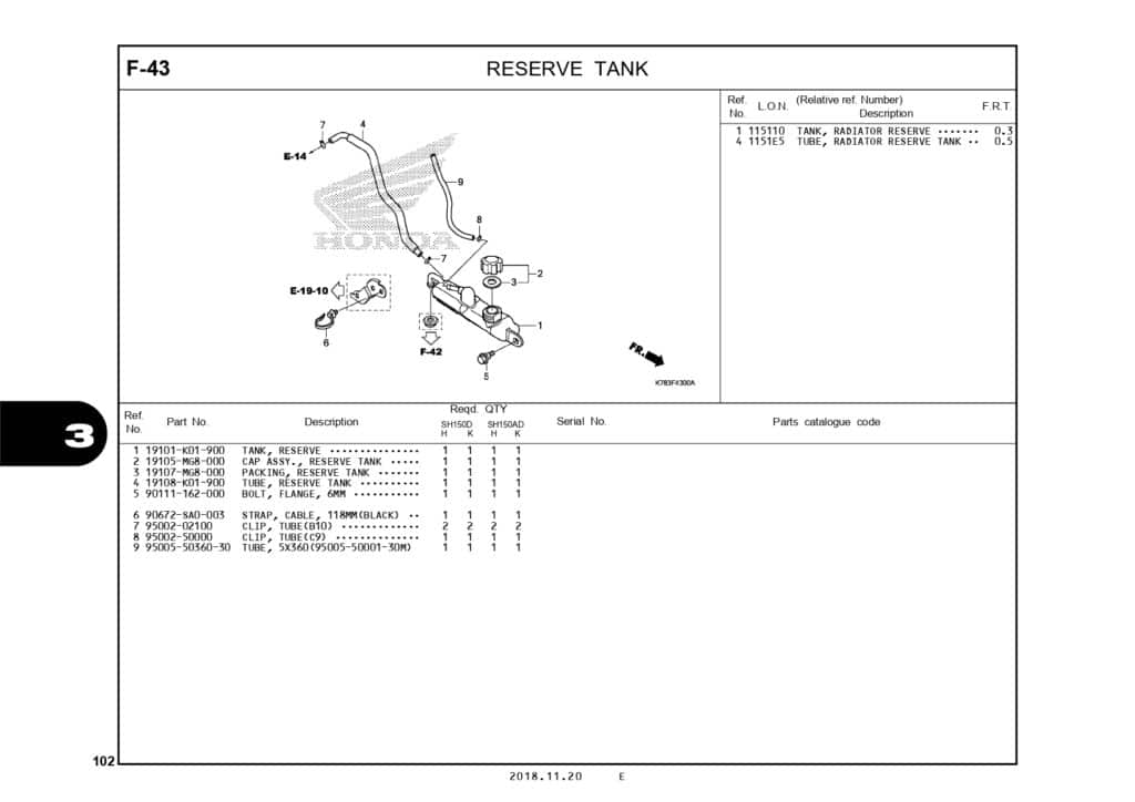 PC_SH150i_page-0105