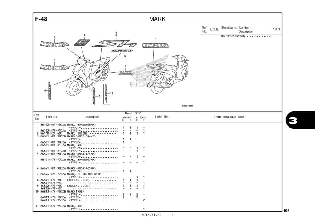PC_SH150i_page-0108