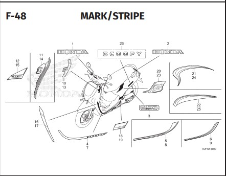 Katalog Honda Scoopy eSP K2FP