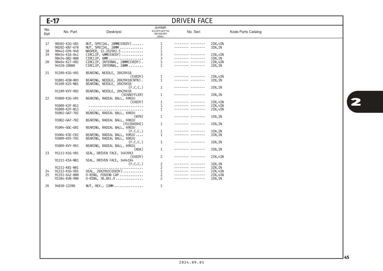 E-17 Driven Face - Katalog Honda Scoopy eSP K2FP - Harga Kredit Motor Honda | Dealer Resmi ...