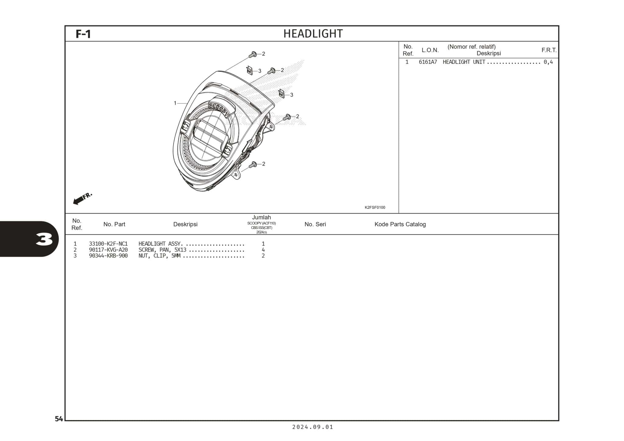 F1 Headlight Katalog Honda Scoopy eSP K2FP Harga Kredit Motor