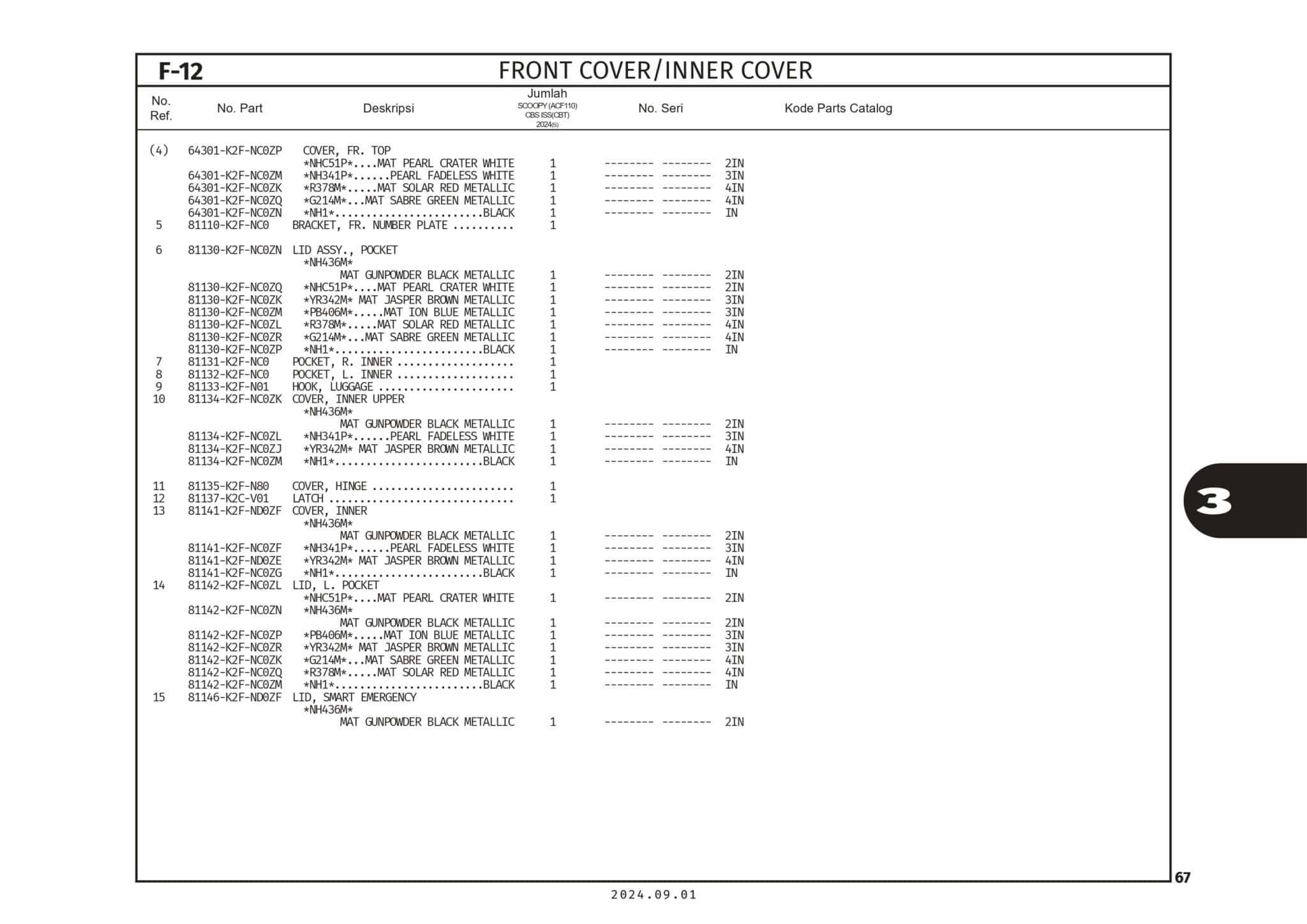F-12 Front Cover Inner Cover - Katalog Honda Scoopy eSP K2FP - Harga Kredit Motor Honda | Dealer ...