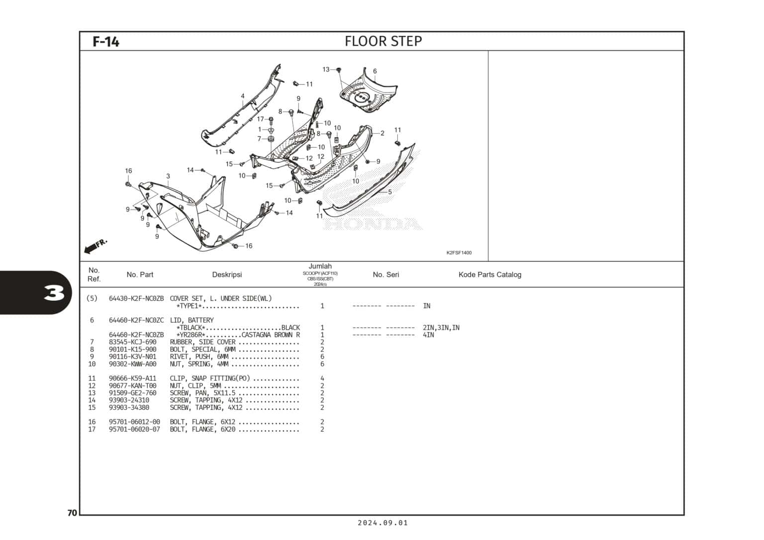 F-14 Floor Step - Katalog Honda Scoopy eSP K2FP - Harga Kredit Motor Honda | Dealer Resmi Sepeda ...