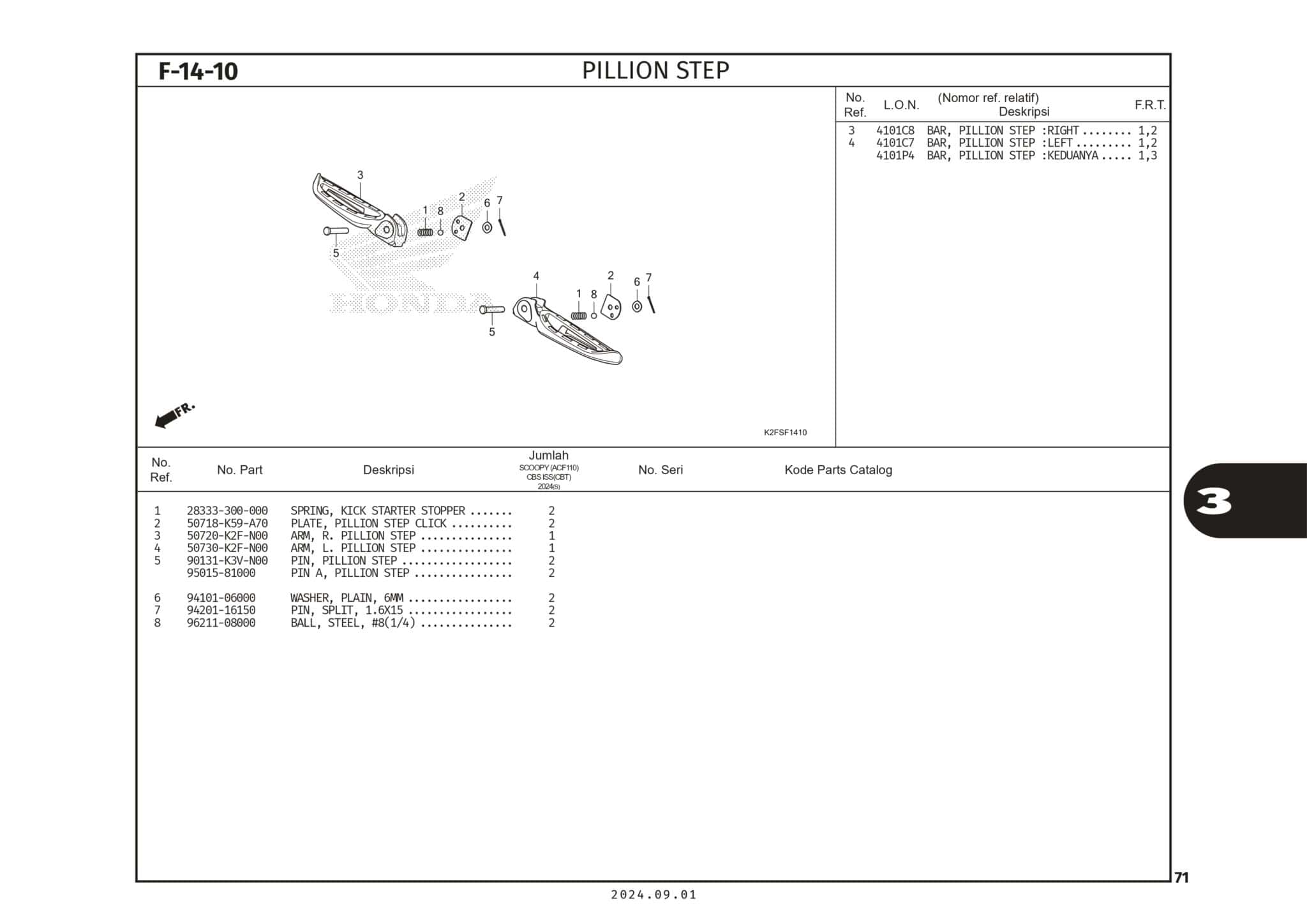 F-14-10 Pillion Step - Katalog Honda Scoopy eSP K2FP - Harga Kredit Motor Honda | Dealer Resmi ...