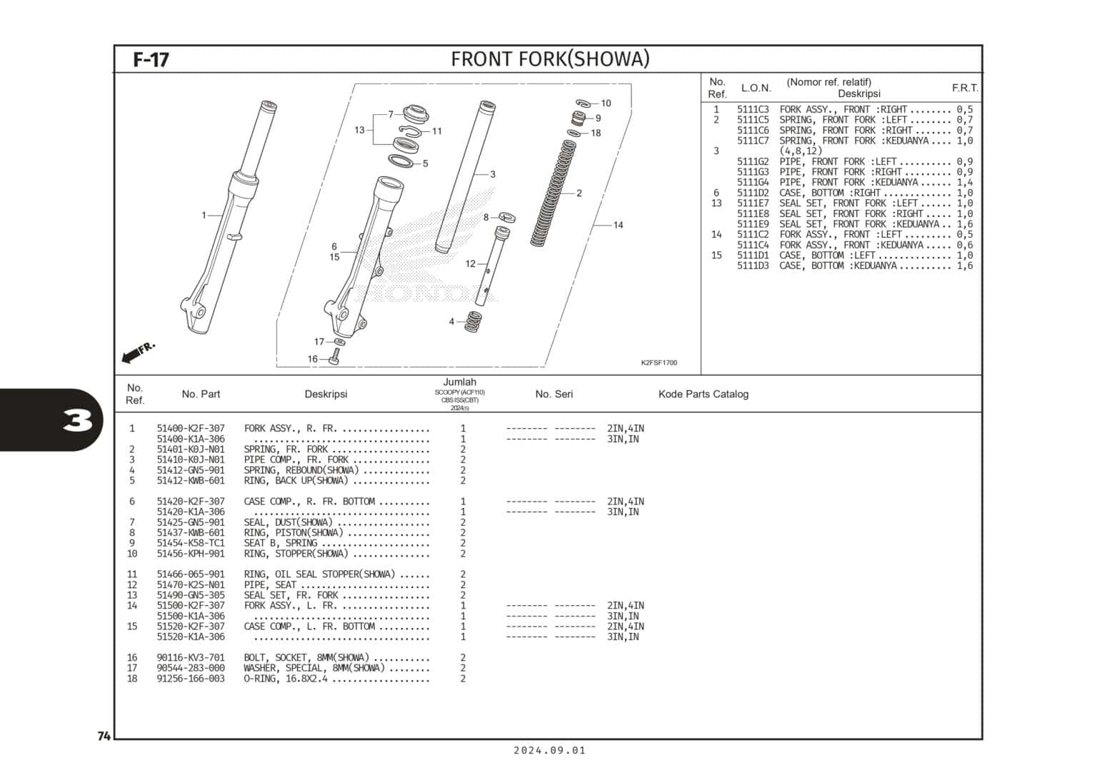 F17 Front Fork Showa Katalog Honda Scoopy eSP K2FP Harga Kredit
