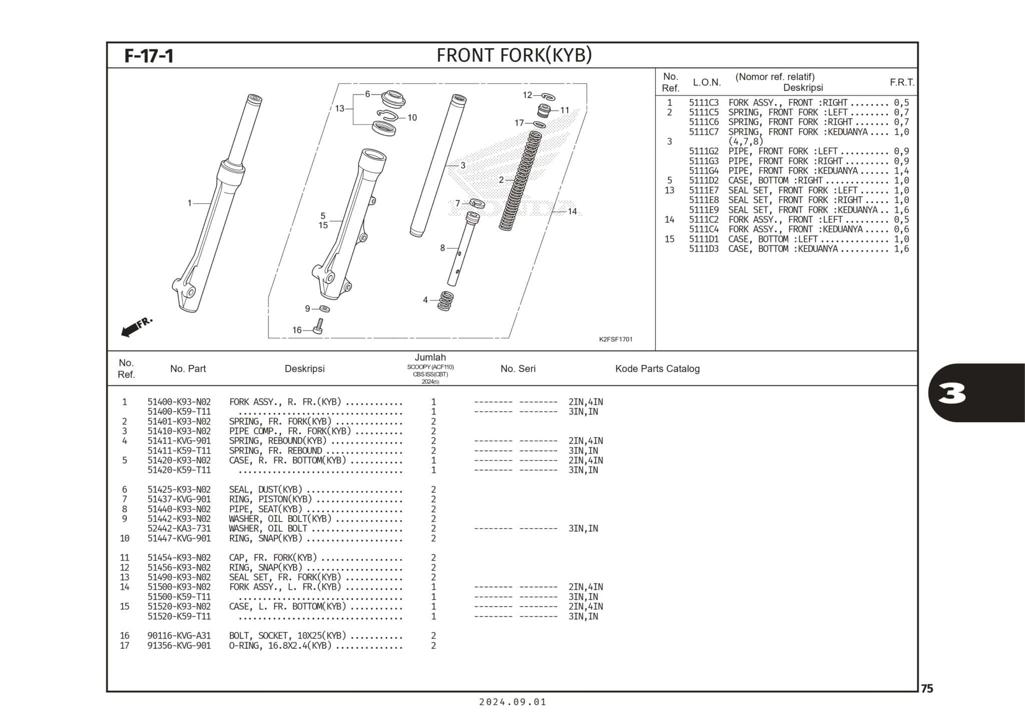 F171 Front Fork Kayaba Katalog Honda Scoopy eSP K2FP Harga Kredit