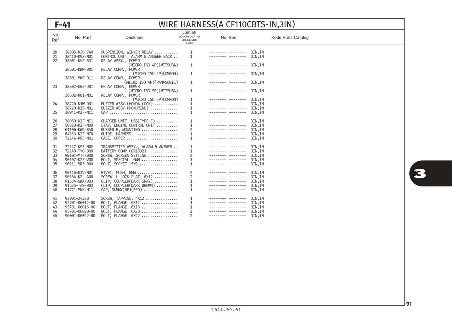 F-41 Wire Harness (A CF110CBTS-IN,3IN) - Katalog Honda Scoopy eSP K2FP - Harga Kredit Motor ...