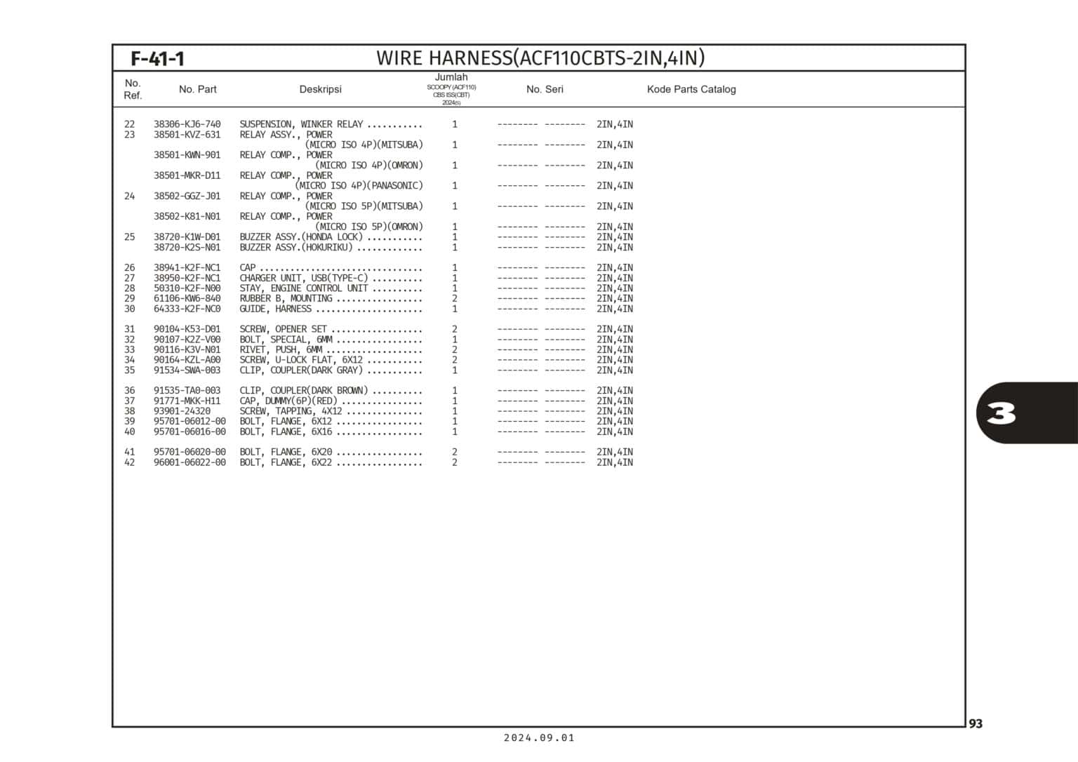 F-41-1 Wire Harness (ACF110CBTS-2IN,4IN) - Katalog Honda Scoopy eSP K2FP - Harga Kredit Motor ...