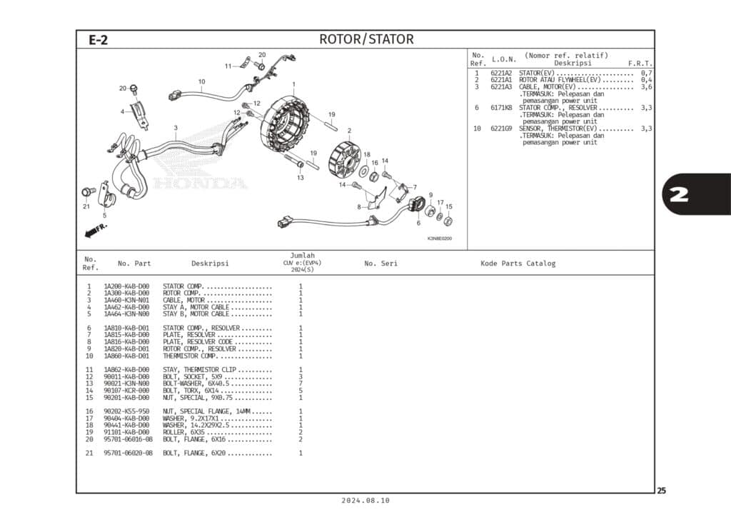 Katalog Suku Cadang Honda CUV e_page-0028