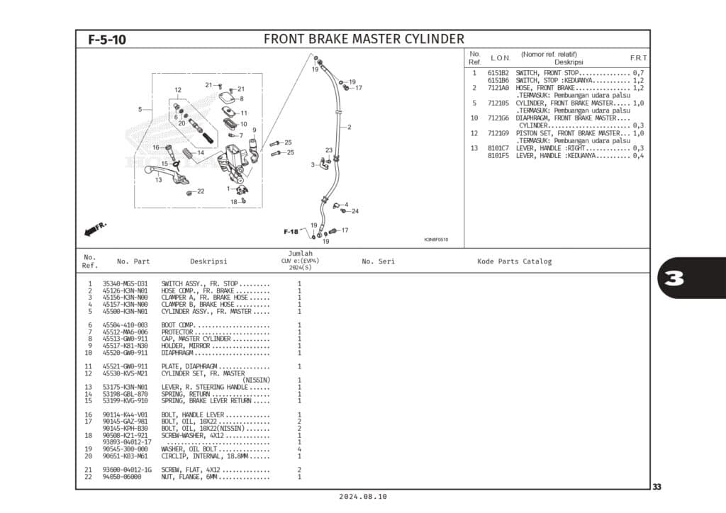 Katalog Suku Cadang Honda CUV e_page-0036