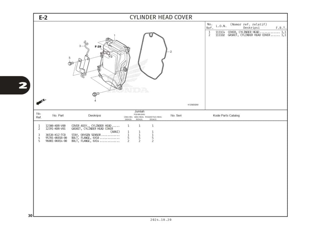Katalog Suku Cadang Honda PCX 160 K1ZV