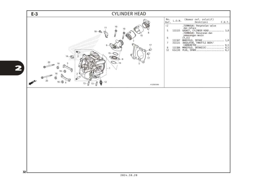 PC PCX160 2024_page-0035