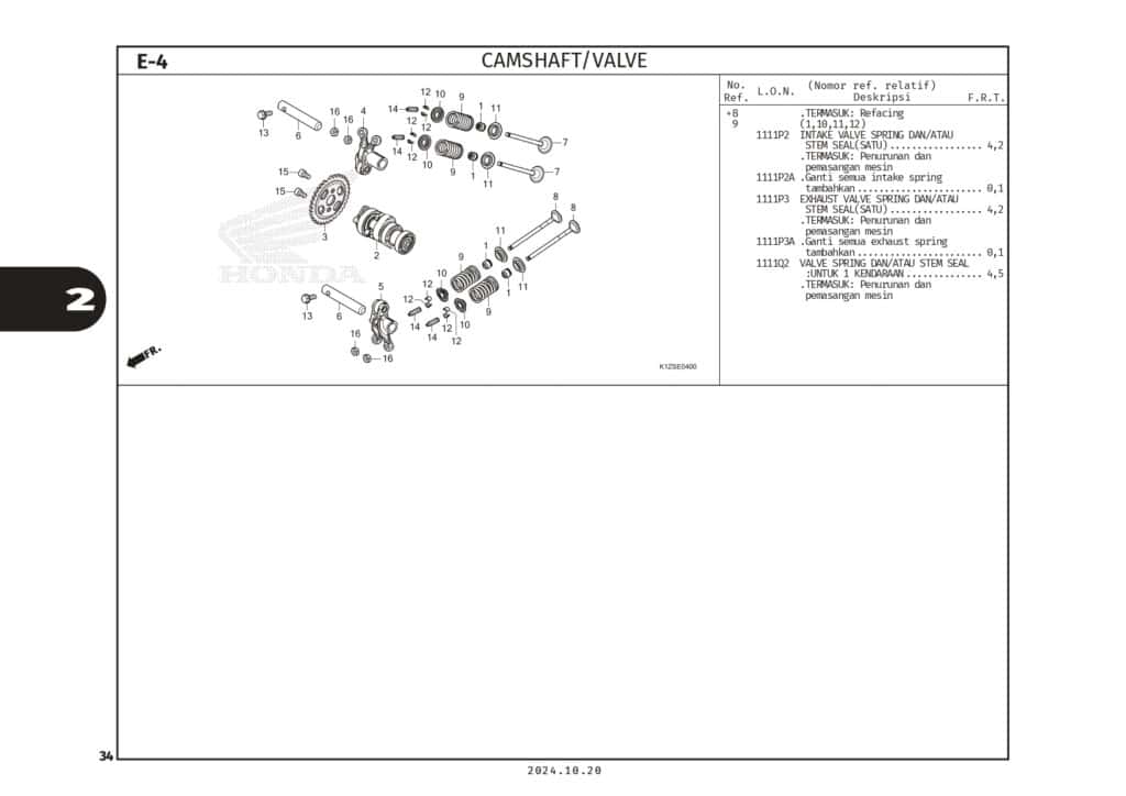 PC PCX160 2024_page-0037