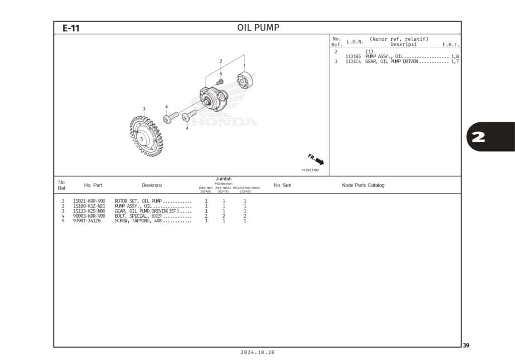 PC PCX160 2024_page-0042