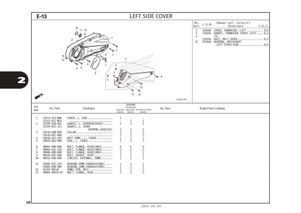 PC PCX160 2024_page-0043