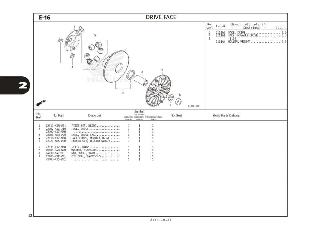 PC PCX160 2024_page-0045