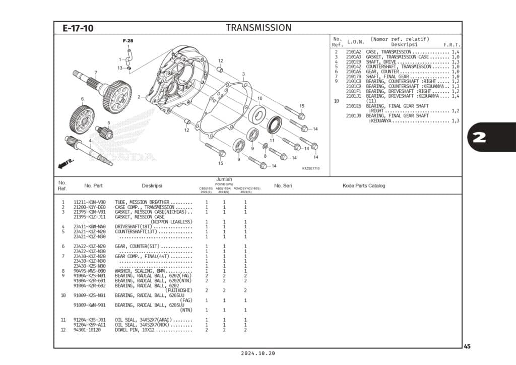 PC PCX160 2024_page-0048