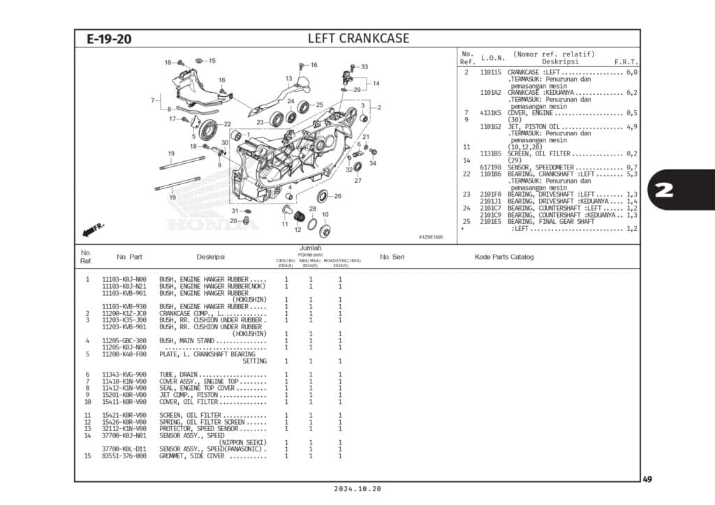 PC PCX160 2024_page-0052