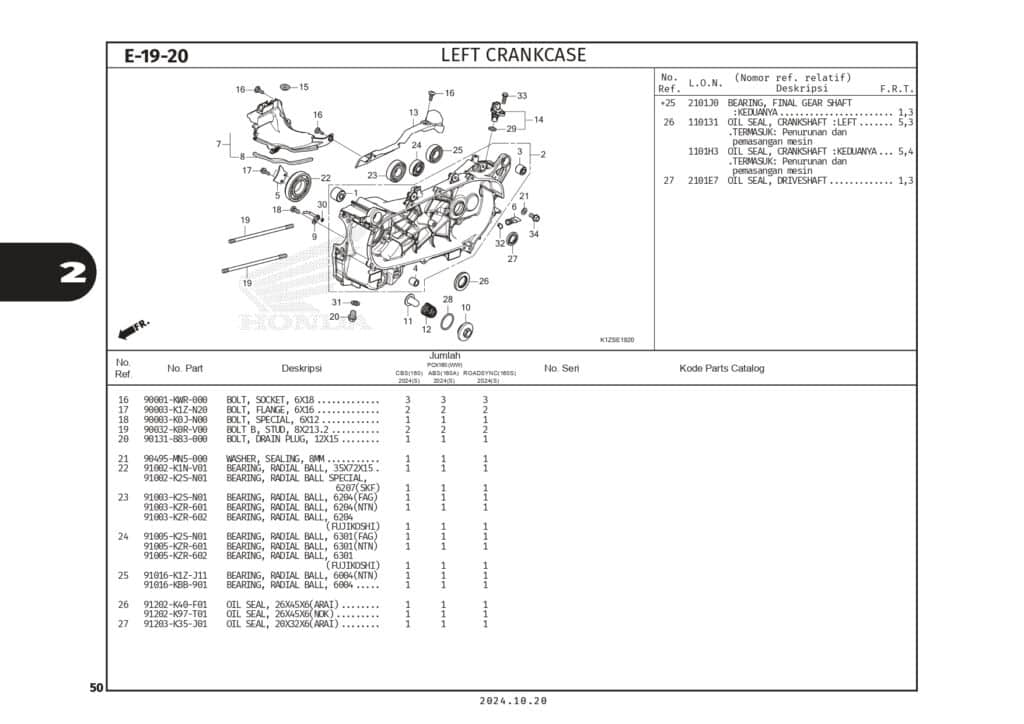 PC PCX160 2024_page-0053