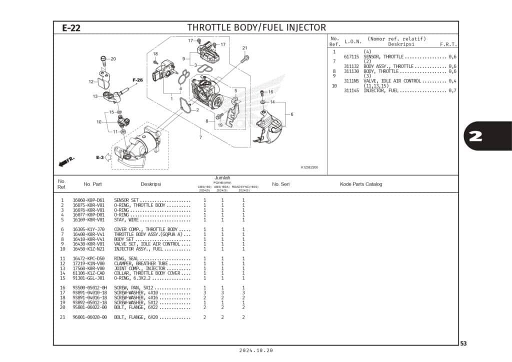 PC PCX160 2024_page-0056