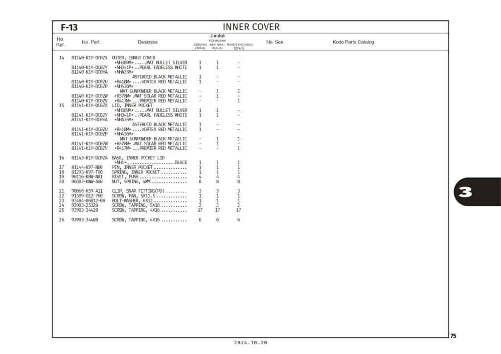 PC PCX160 2024_page-0078