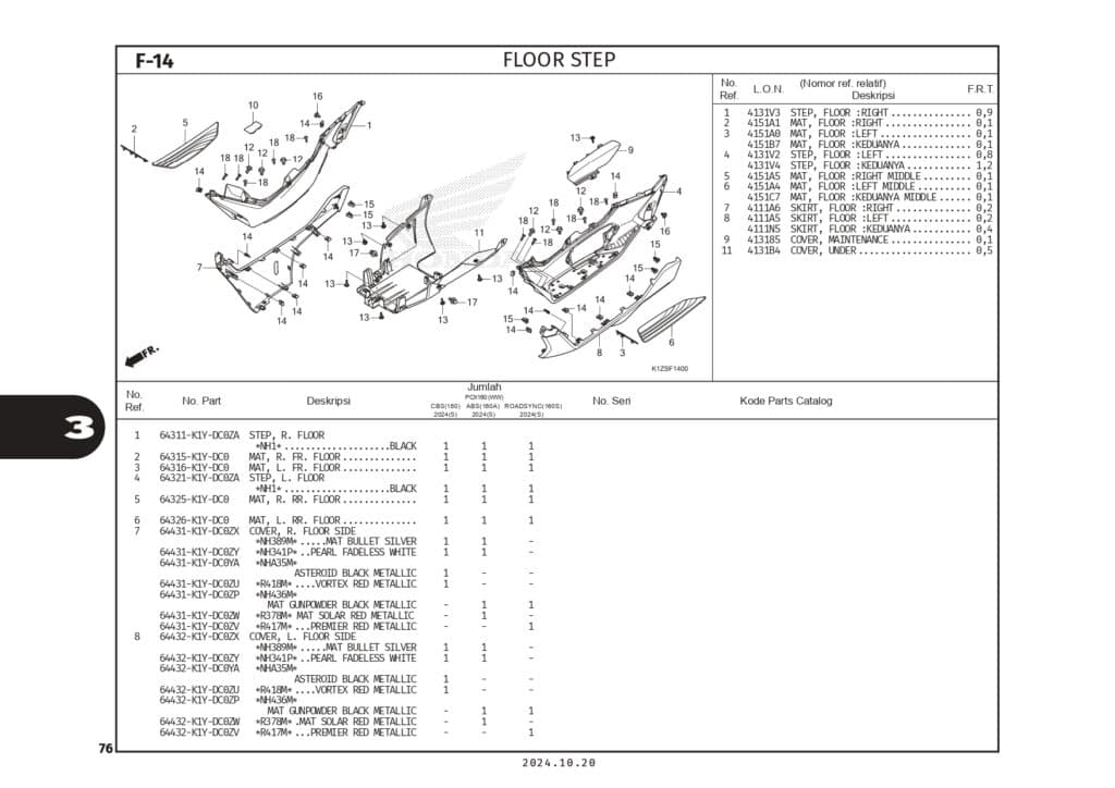 PC PCX160 2024_page-0079