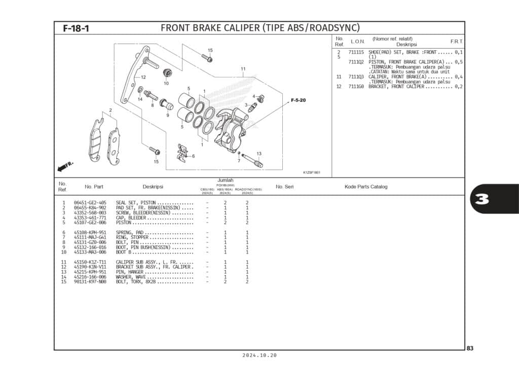 PC PCX160 2024_page-0086