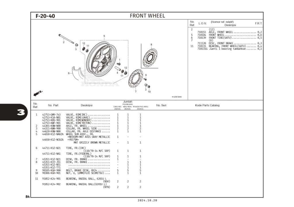 PC PCX160 2024_page-0087