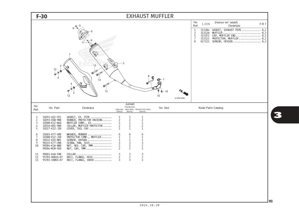 PC PCX160 2024_page-0096