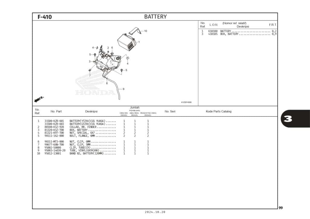 PC PCX160 2024_page-0102