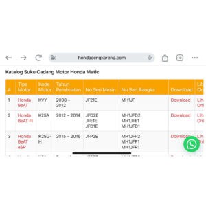 Cara Membeli Sparepart Melalui Website Honda Cengkareng