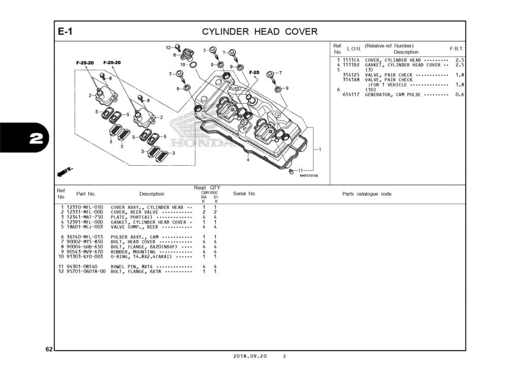 PC_CBR1000RR_page-0065