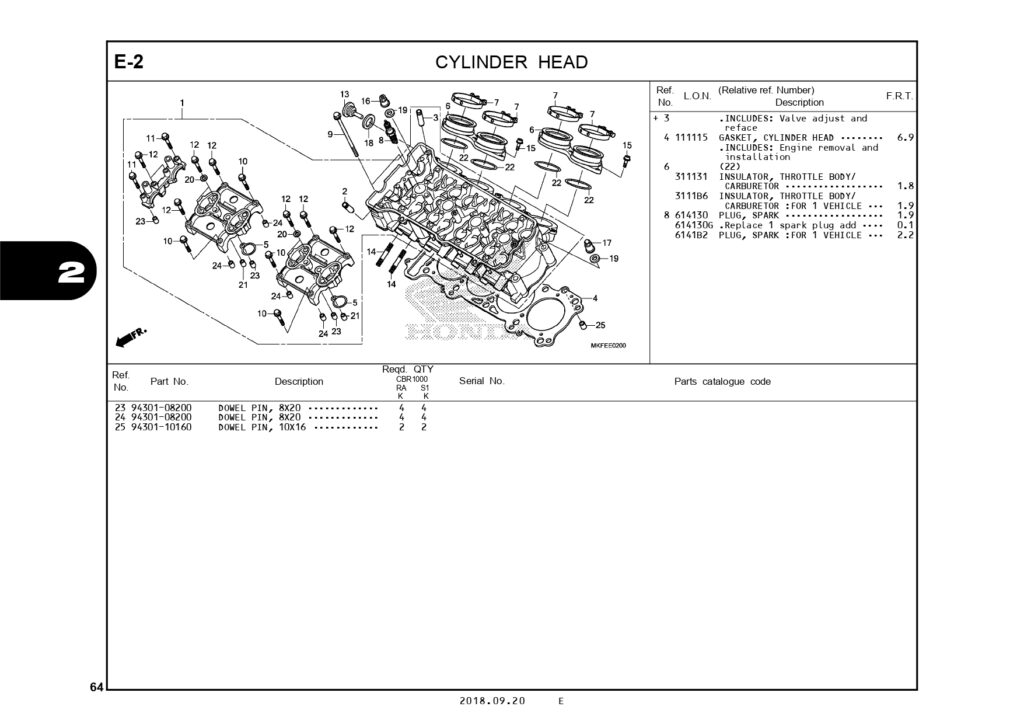 PC_CBR1000RR_page-0067