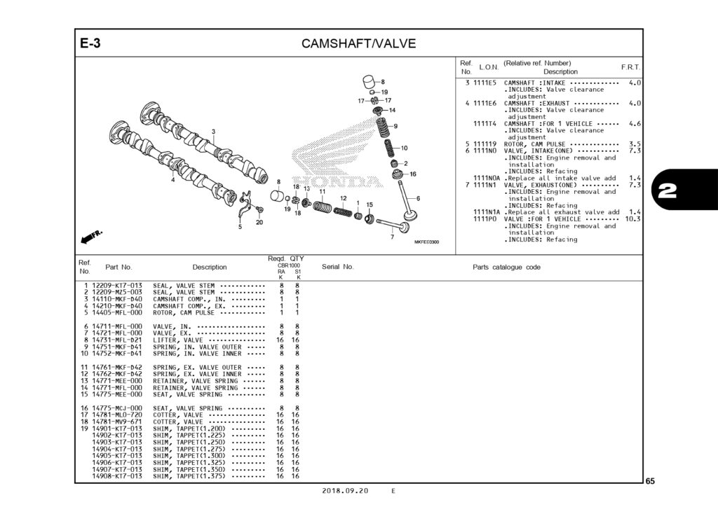 PC_CBR1000RR_page-0068