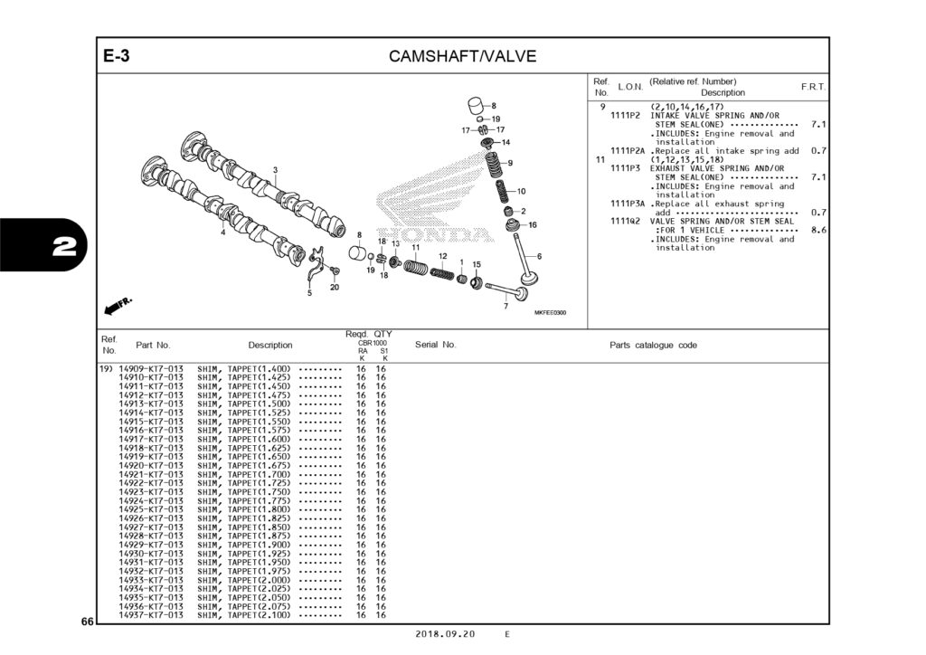 PC_CBR1000RR_page-0069