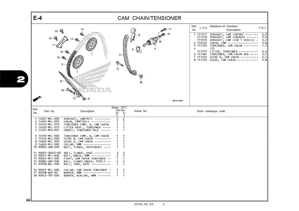 PC_CBR1000RR_page-0071