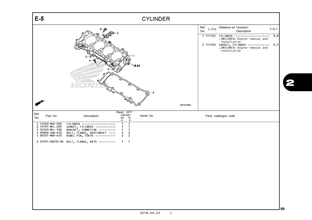 PC_CBR1000RR_page-0072