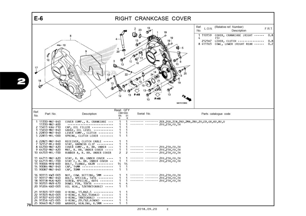 PC_CBR1000RR_page-0073