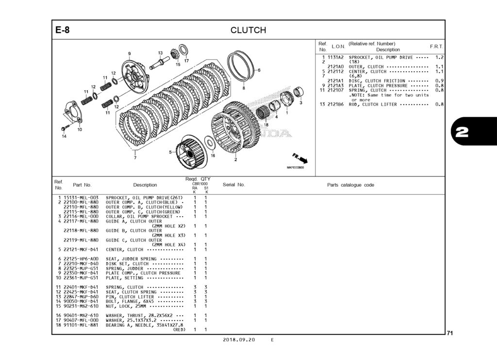 PC_CBR1000RR_page-0074
