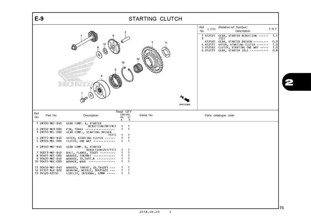 PC_CBR1000RR_page-0076