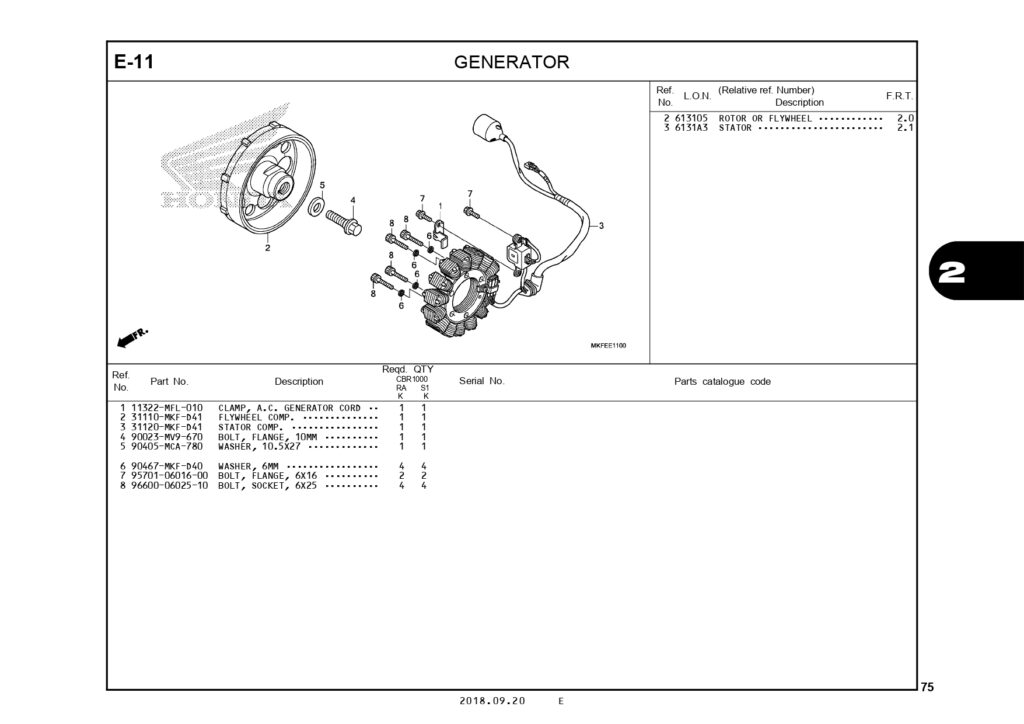 PC_CBR1000RR_page-0078
