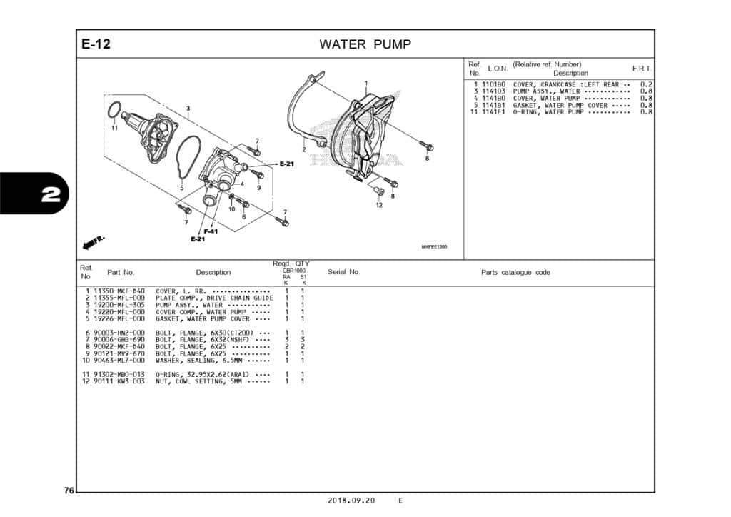 PC_CBR1000RR_page-0079